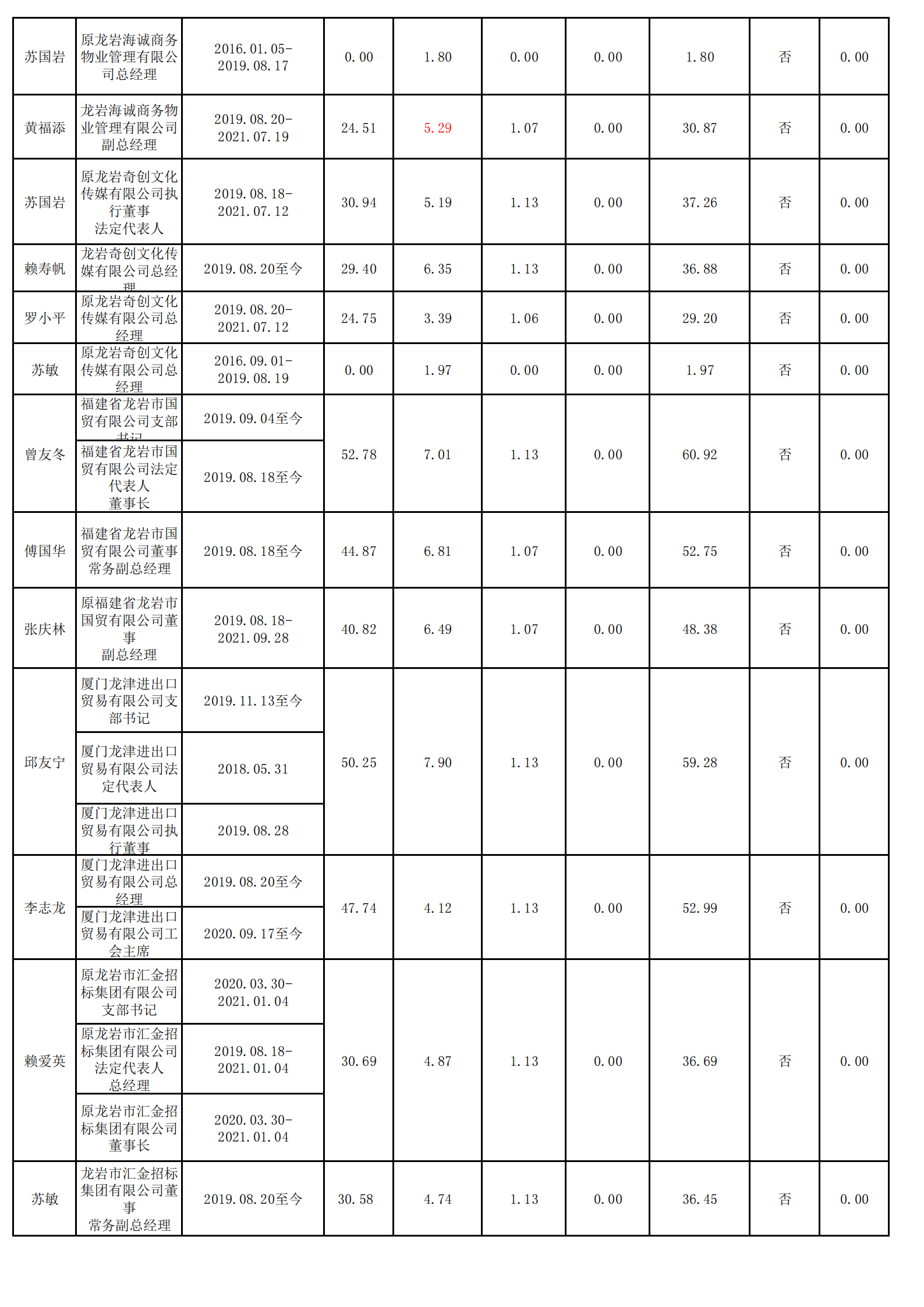 0.鉴黑担保网官网（财务核对）_03.png